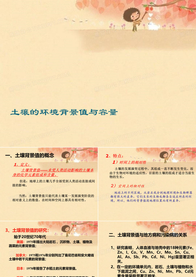 土壤的环境背景值与容量【可编辑PPT】