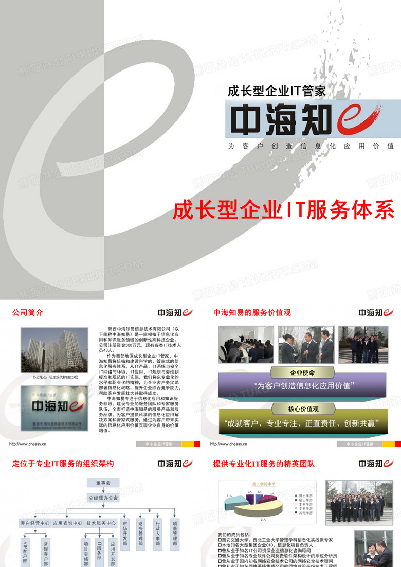 2010年中海知易公司简介