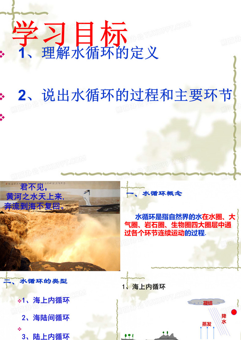 黄河之水天上来奔流到海不复回