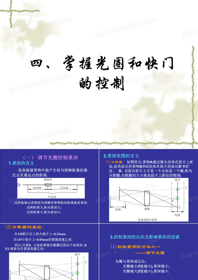 摄影光圈快门