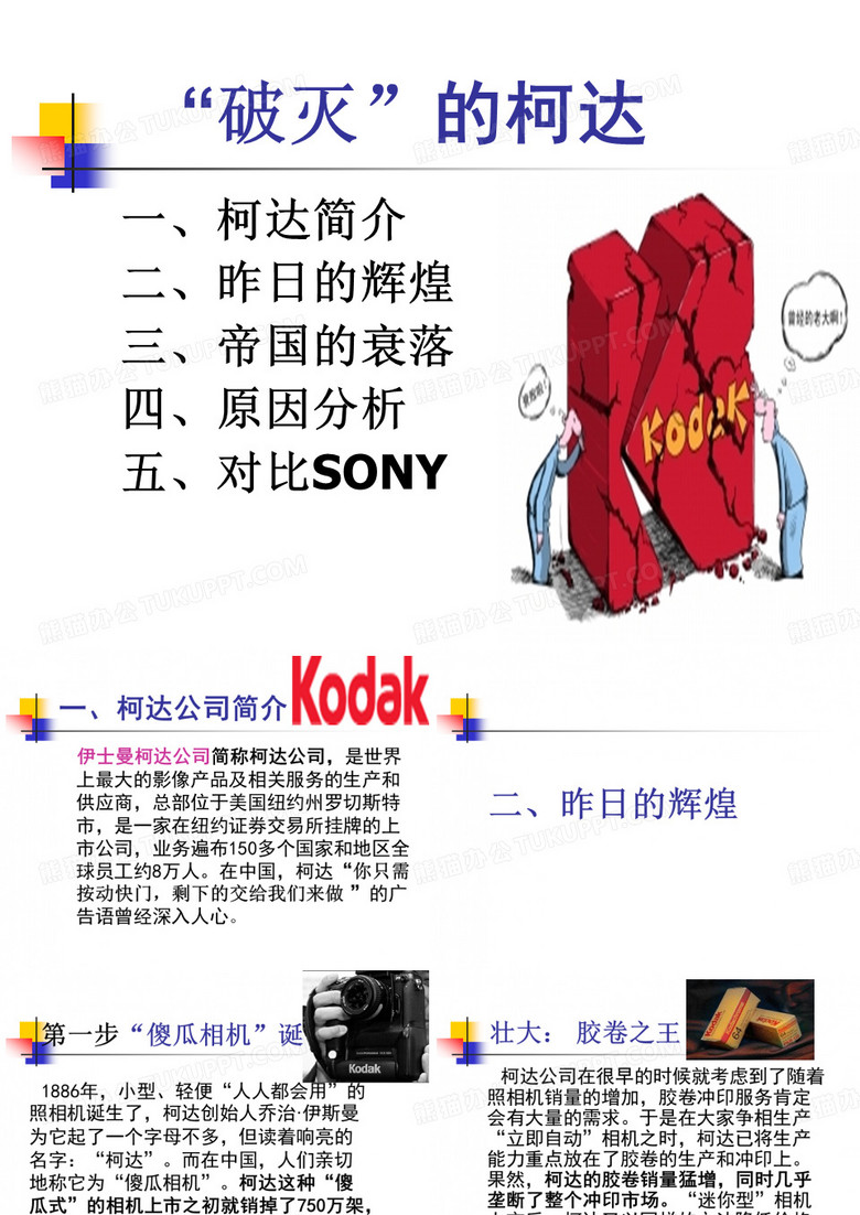 柯达案例