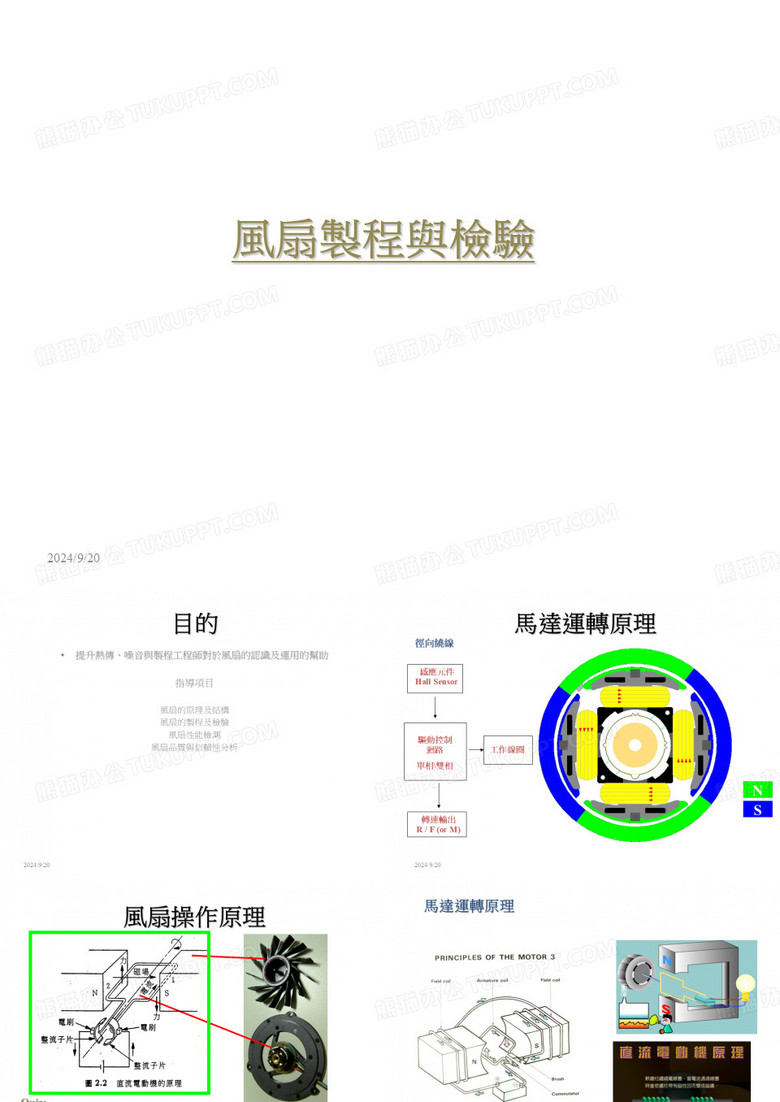 风扇的的结构