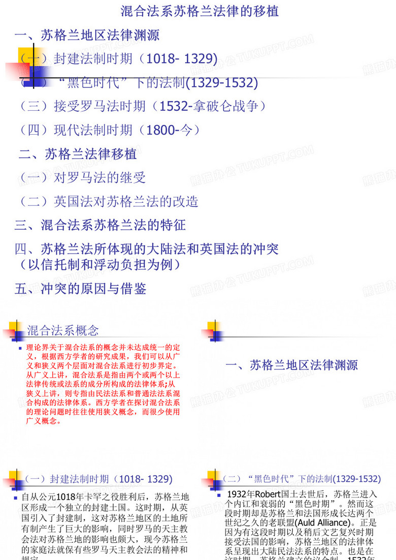 苏格兰法律移植