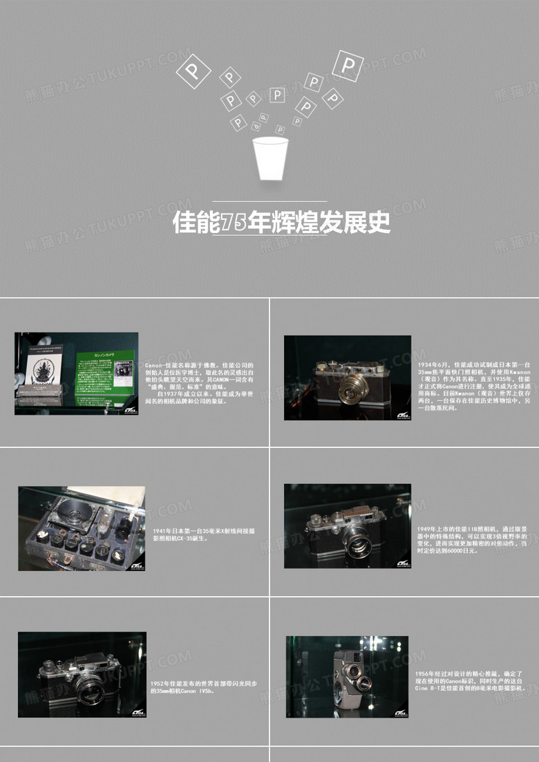 佳能发展史