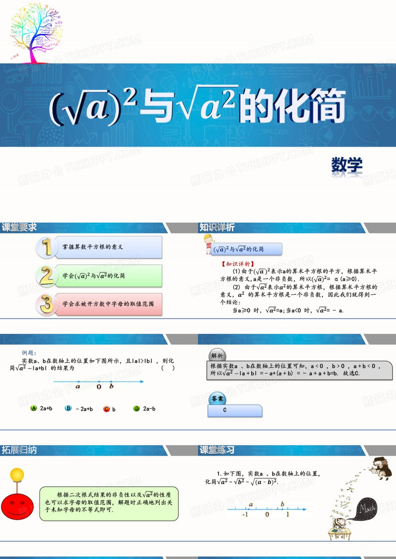 44.根号a的平方与根号下a的平方的化简
