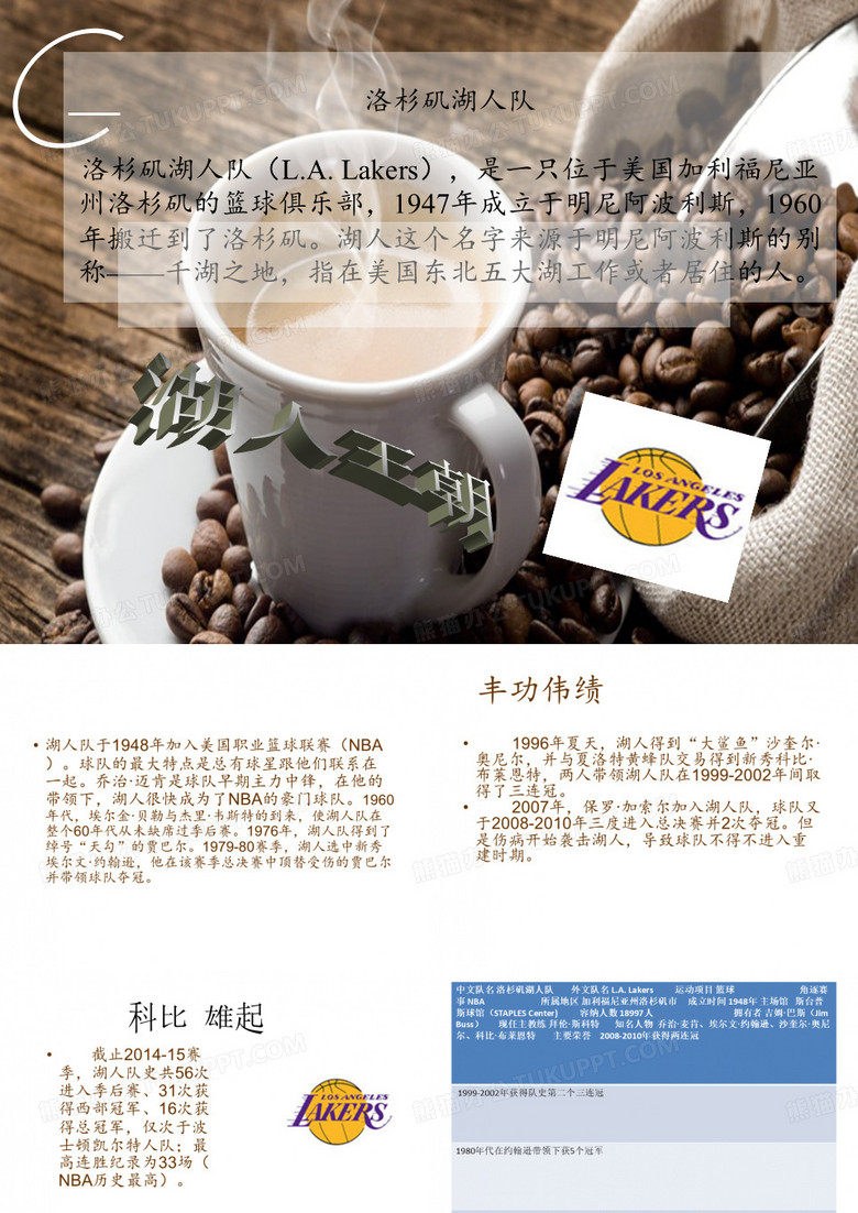 洛杉矶湖人队