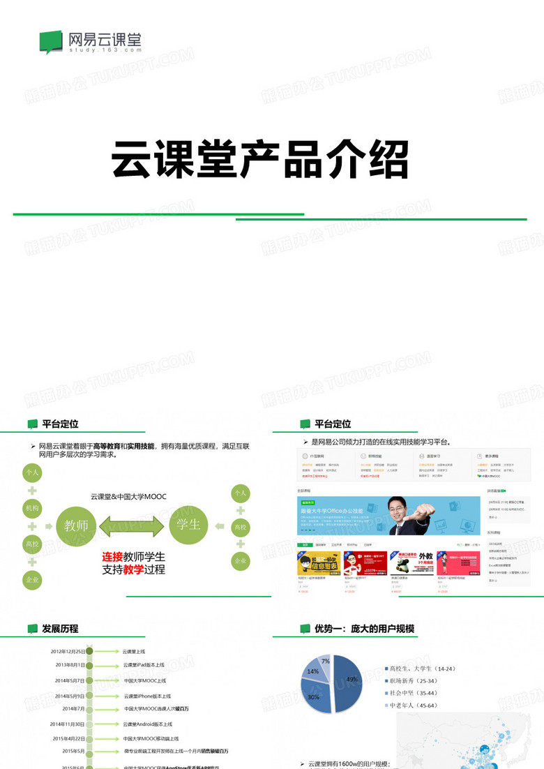 网易云课堂产品介绍
