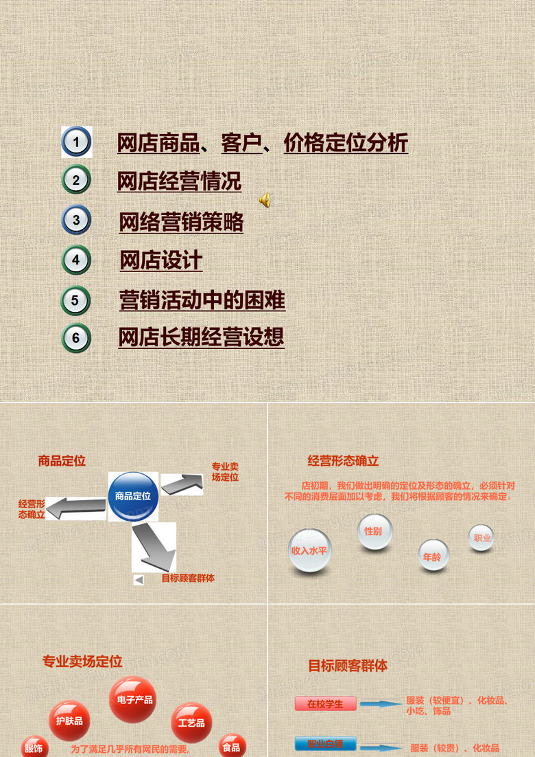 怎样开网店