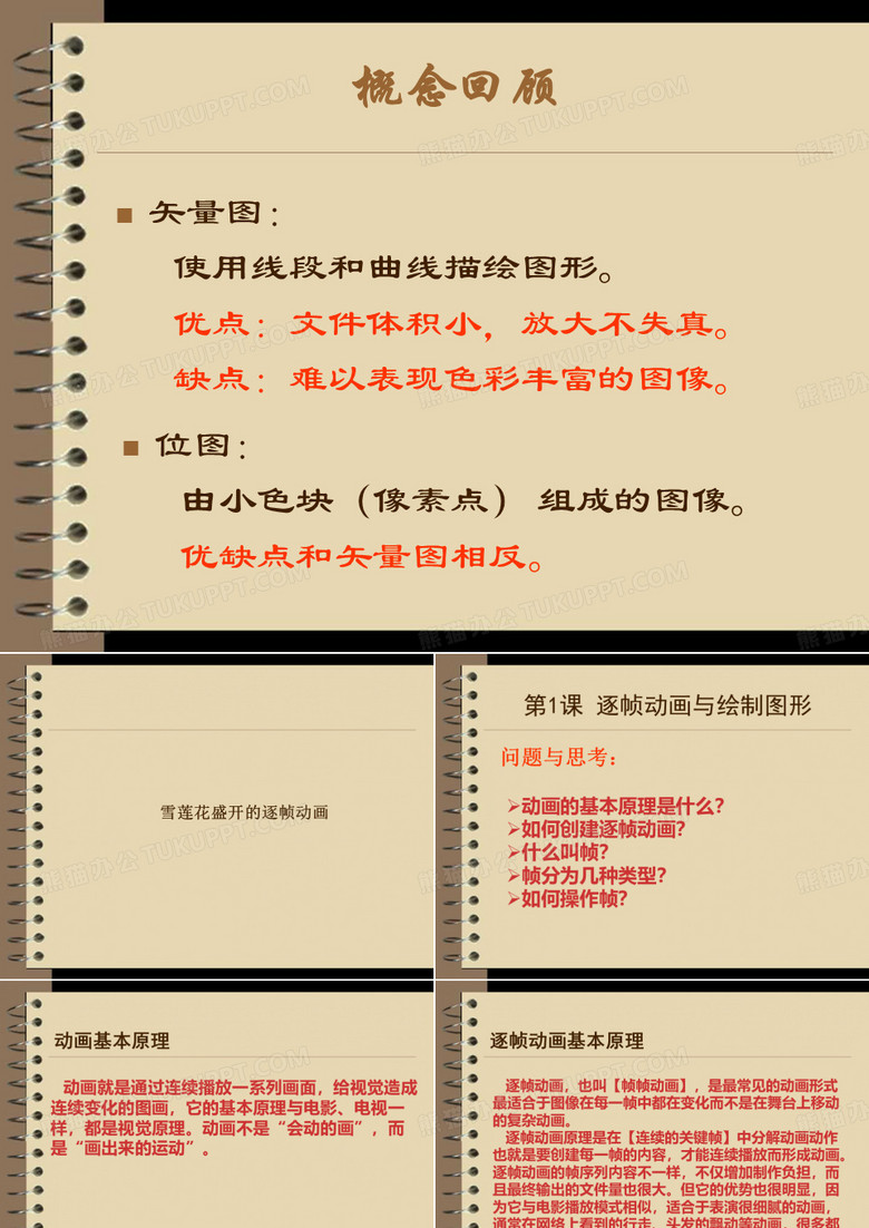 逐帧动画ppt