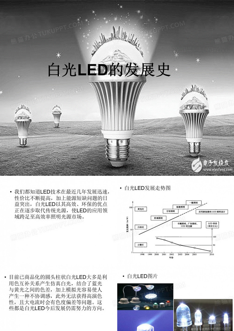 白光LED的发展史
