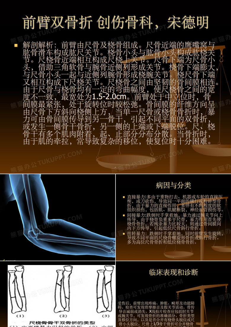 前臂双骨折ppt