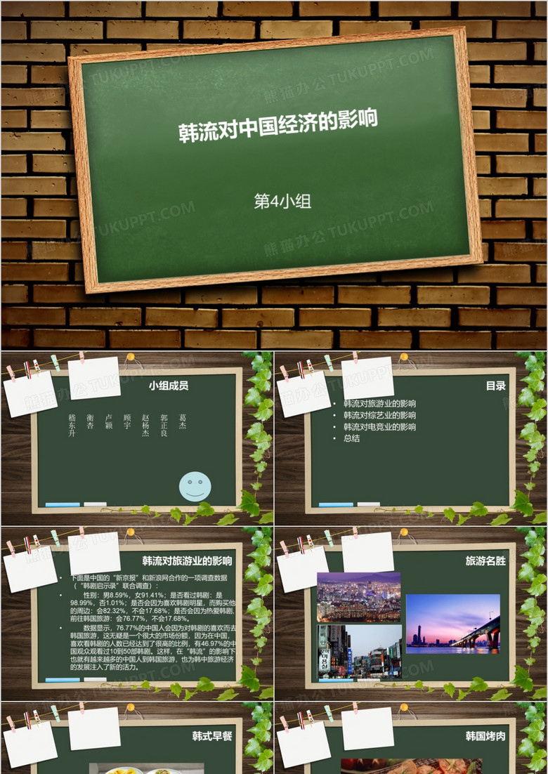 韩流对中国经济的影响