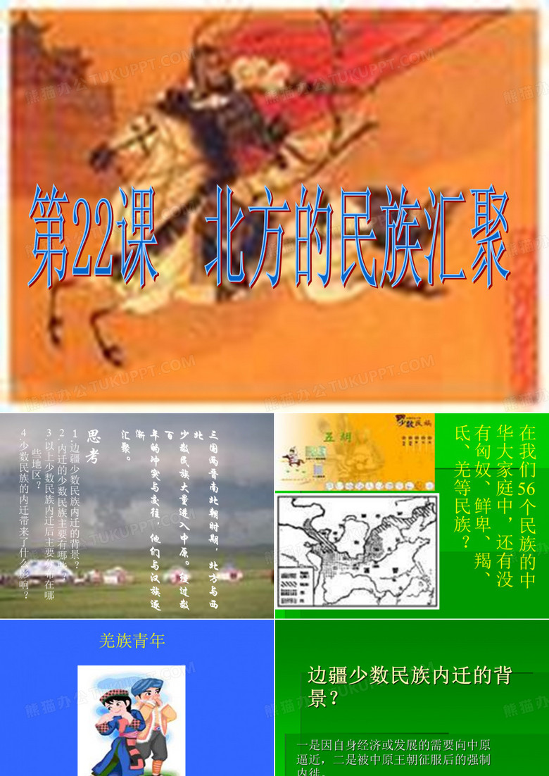 北方的民族汇聚