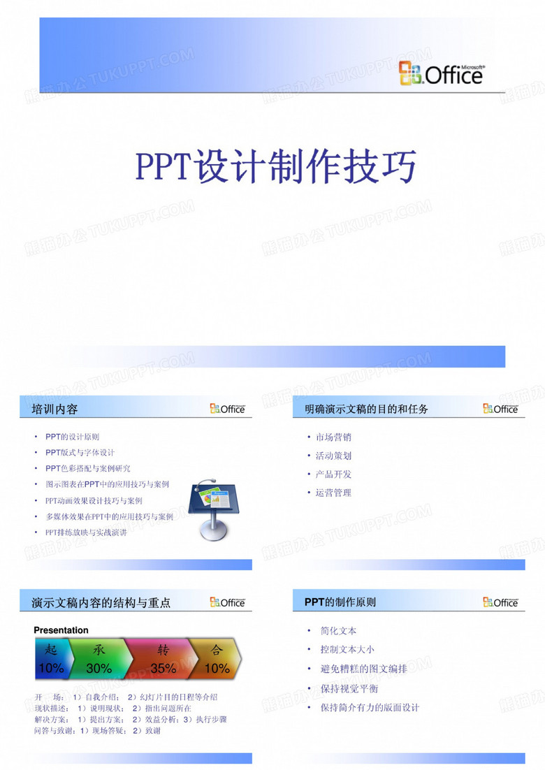 企业内部PPT设计与制作培训资料