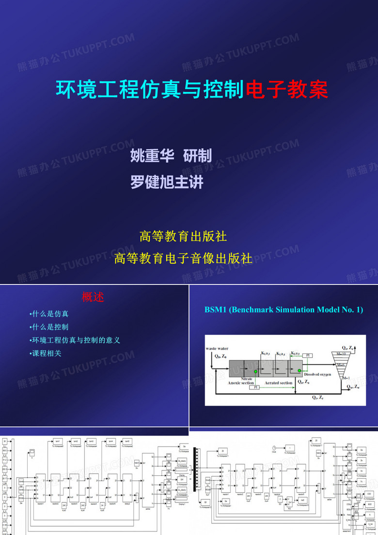 环境工程仿真