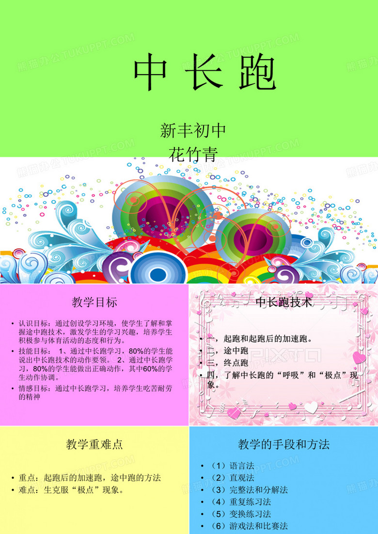 2、耐久跑：耐久跑的起跑、途中跑