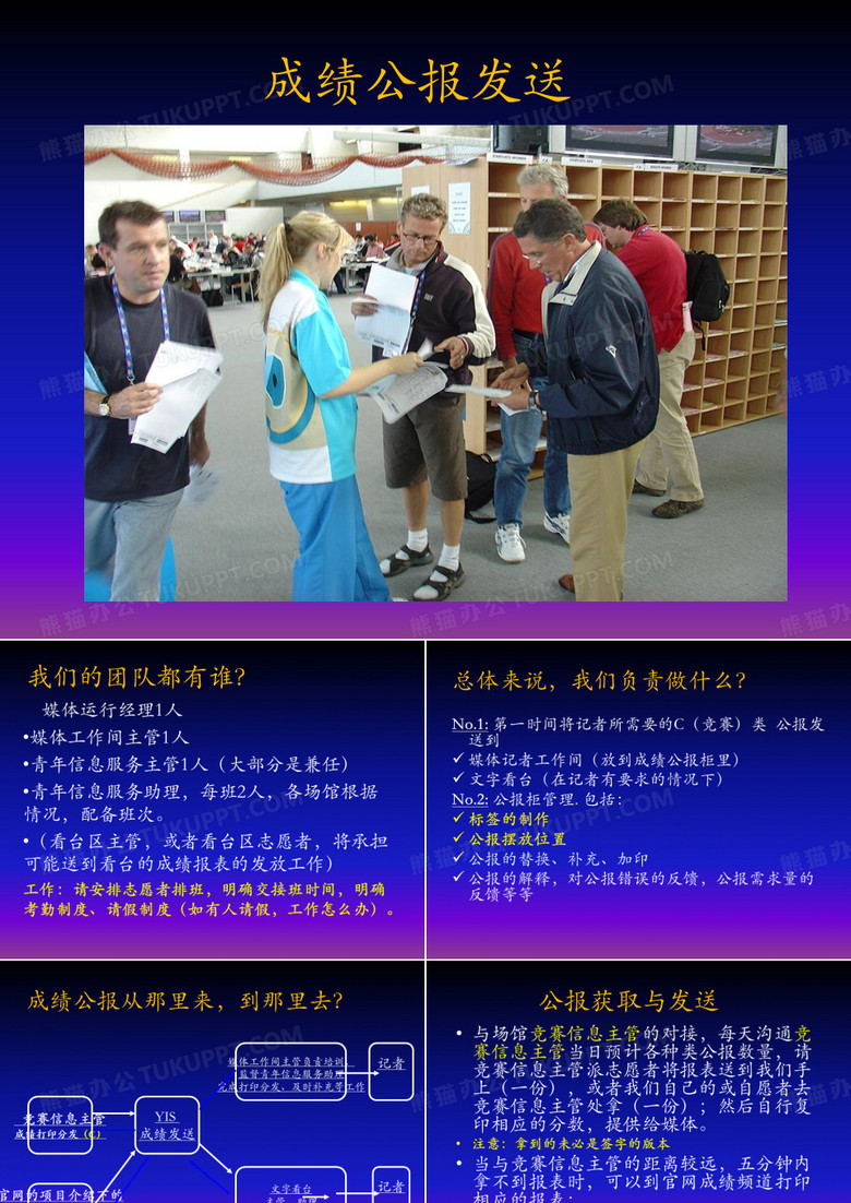 成绩发送培训