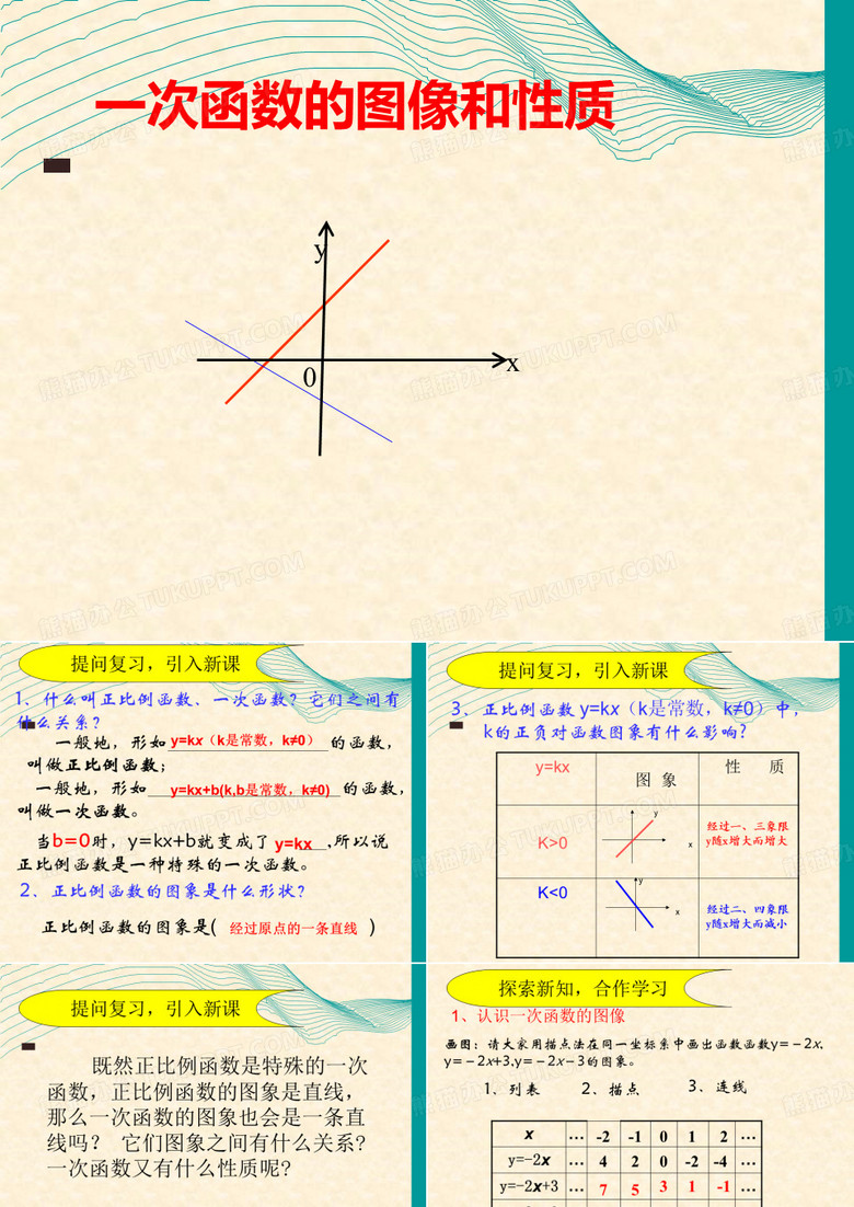 一次函数的图像和性质
