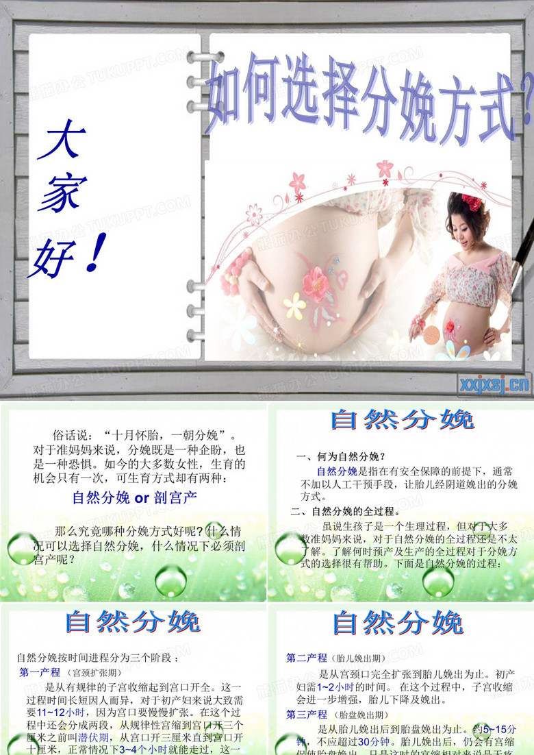 如何选择分娩方式？
