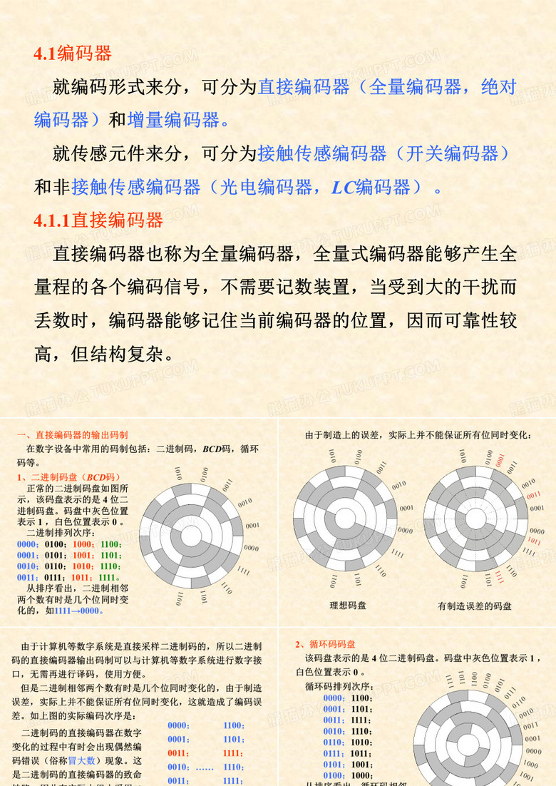 编码器