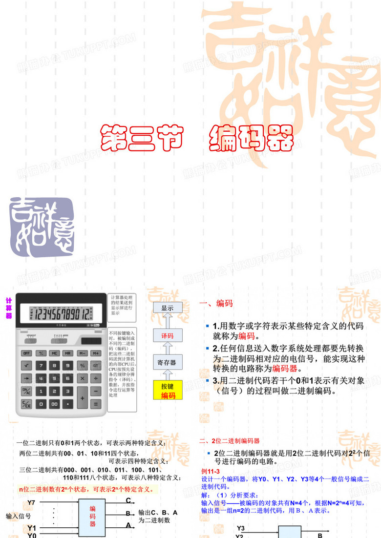 编码器