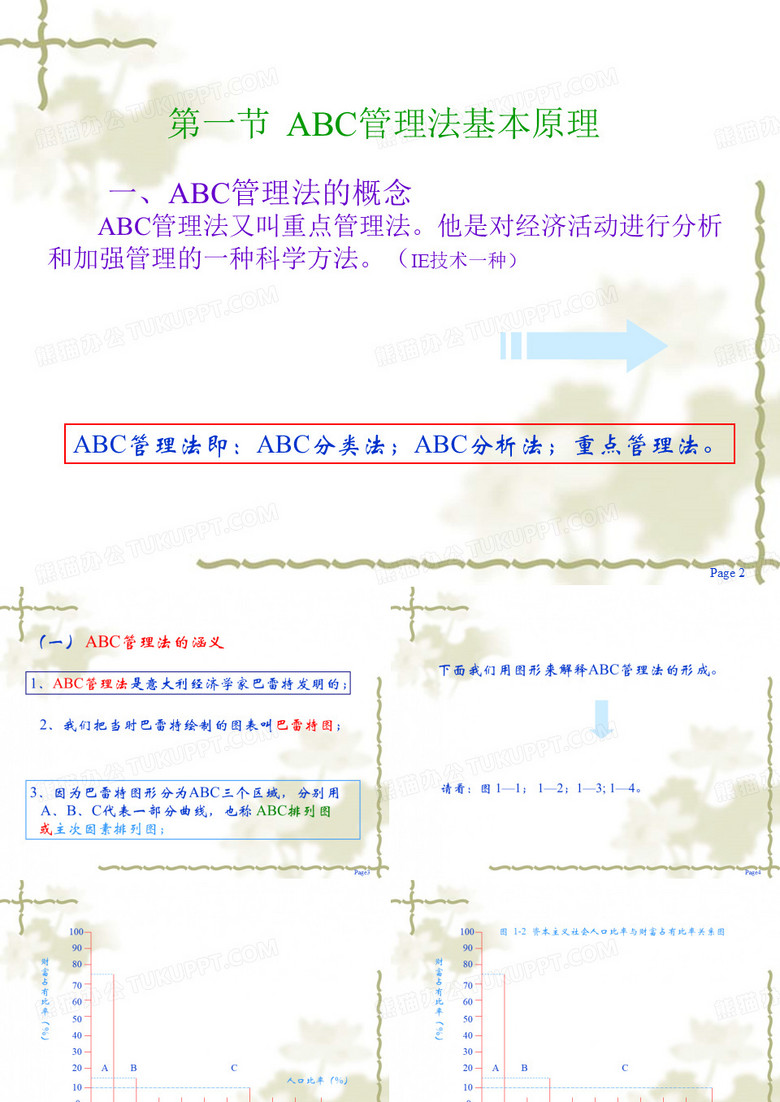 一汽大众ABC教案