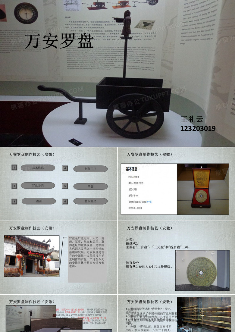 万安罗盘
