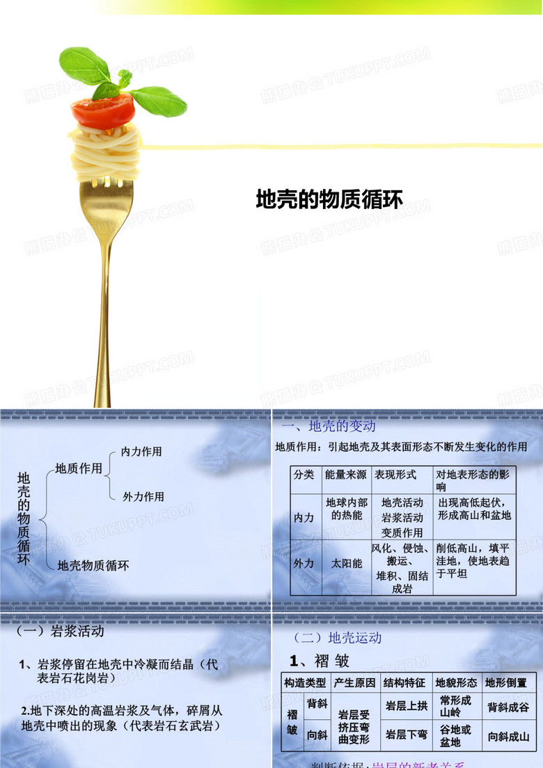 地壳的物质循环