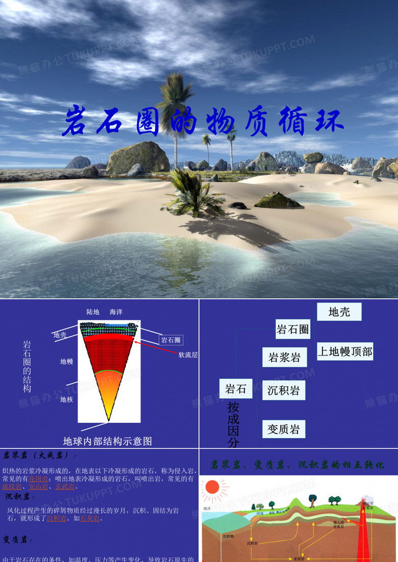 岩石圈的物质循环