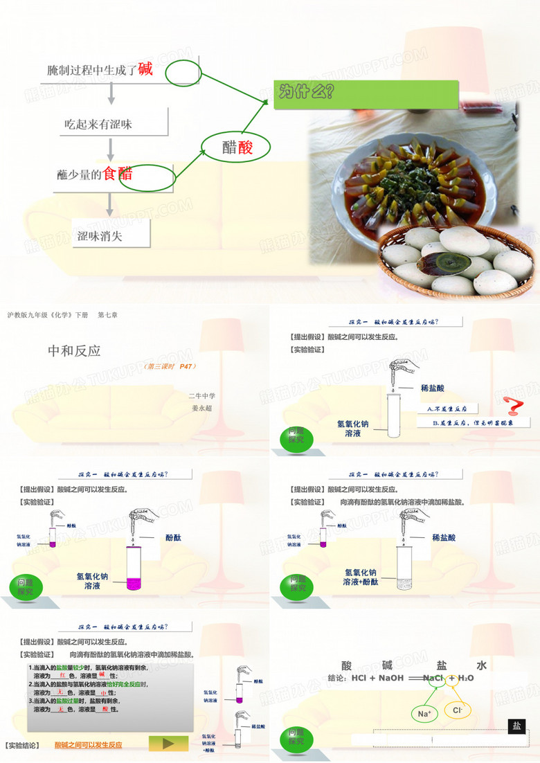 中和反应