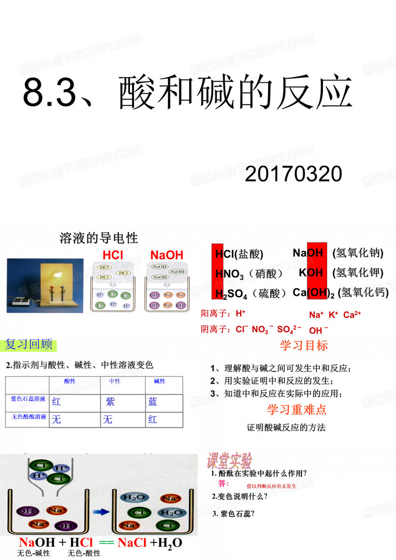 中和反应