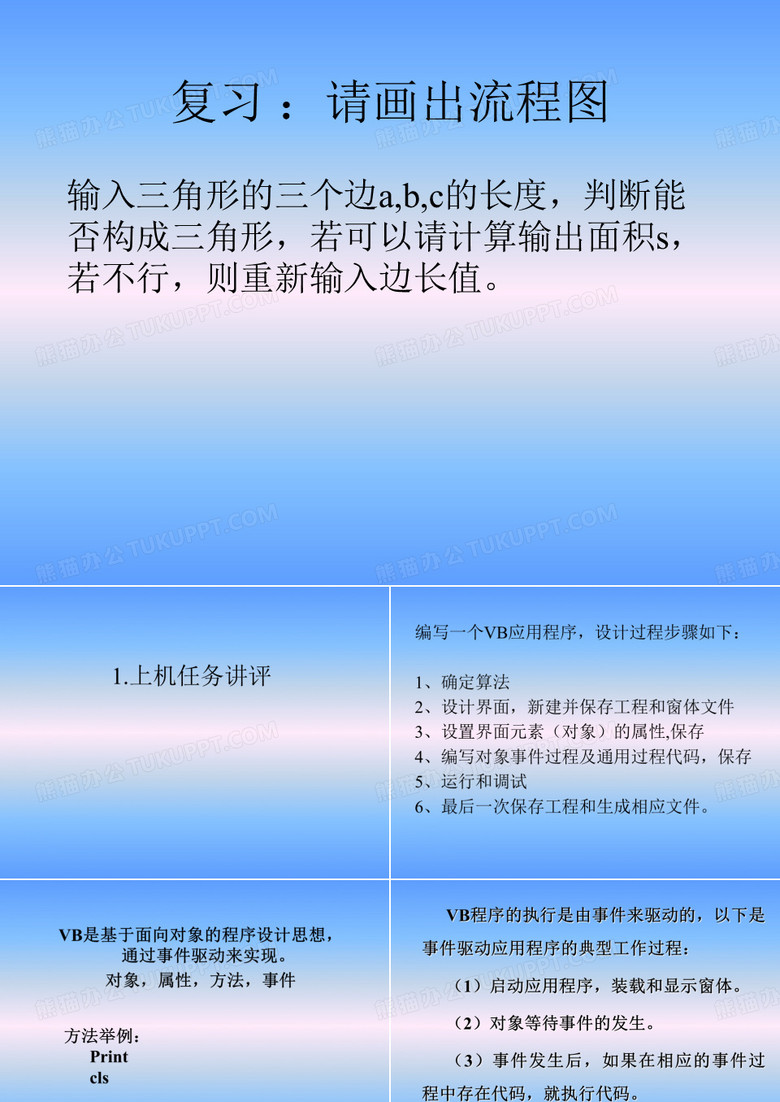 字符串运算符+