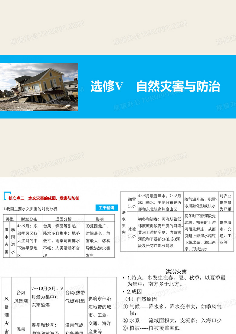 解析由图示可以看出风暴潮次数相对集中于