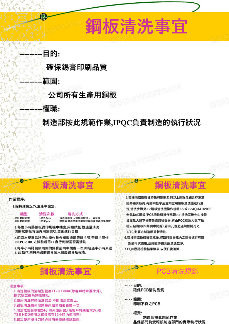 技术员新人培训