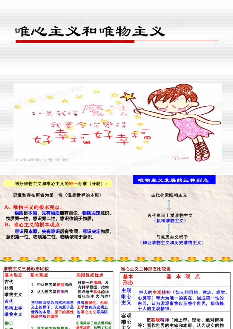 唯物主义与唯心主义