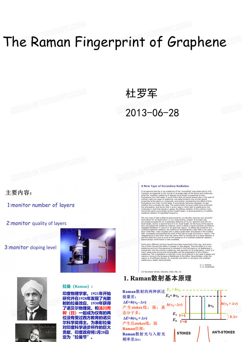 拉曼光谱与石墨烯