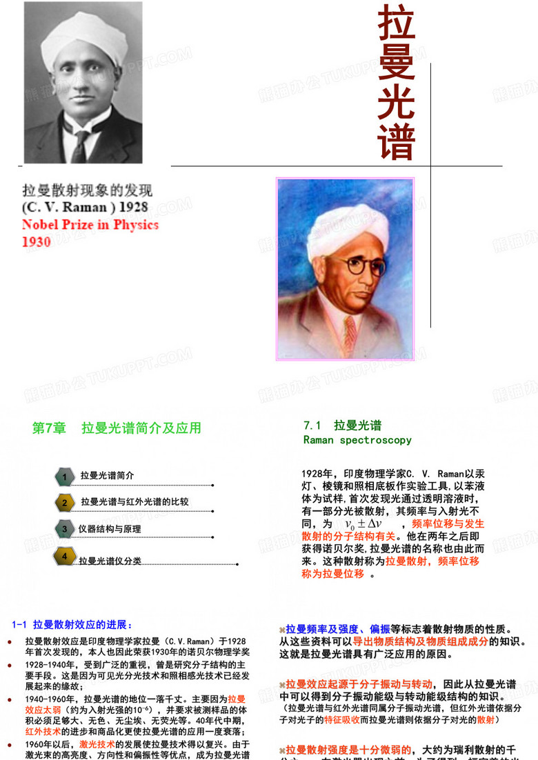 拉曼光谱技术
