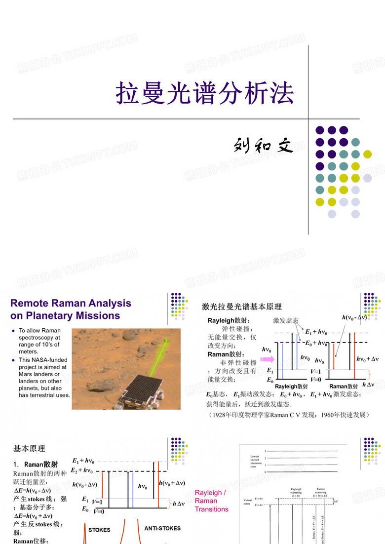 拉曼光谱分析法