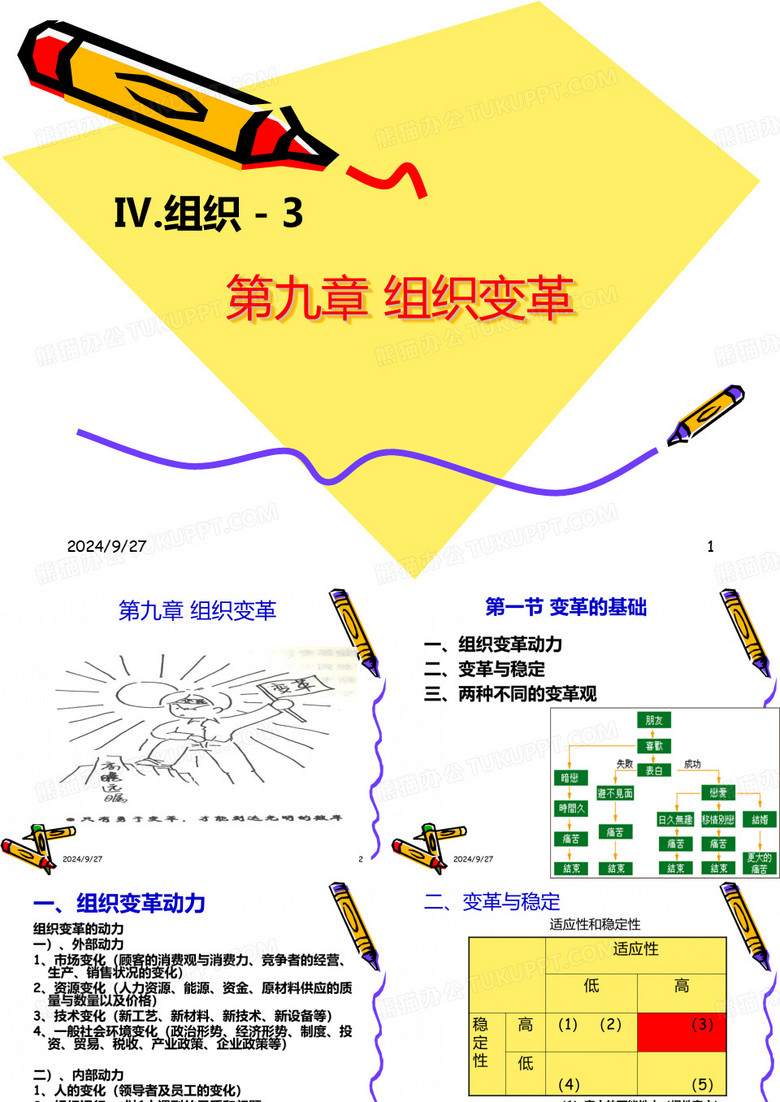组织变革