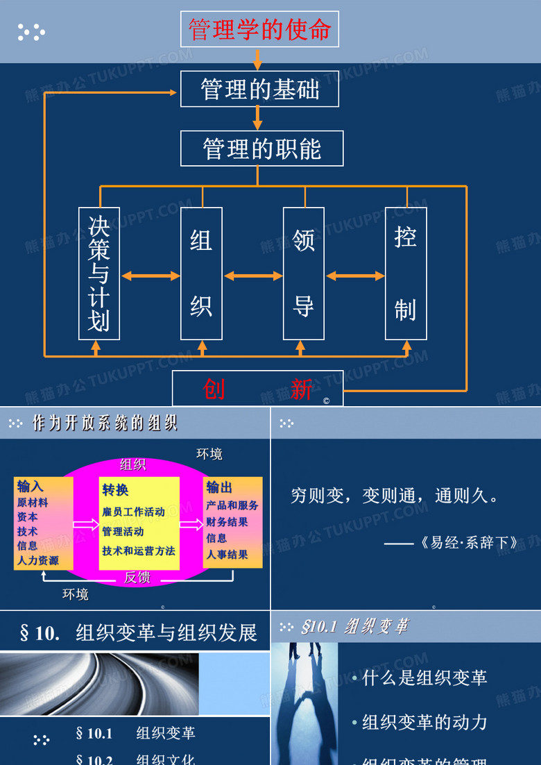 组织变革