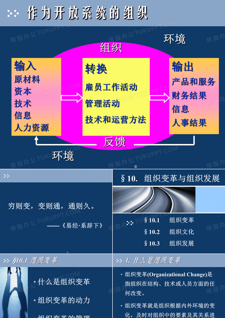 组织变革