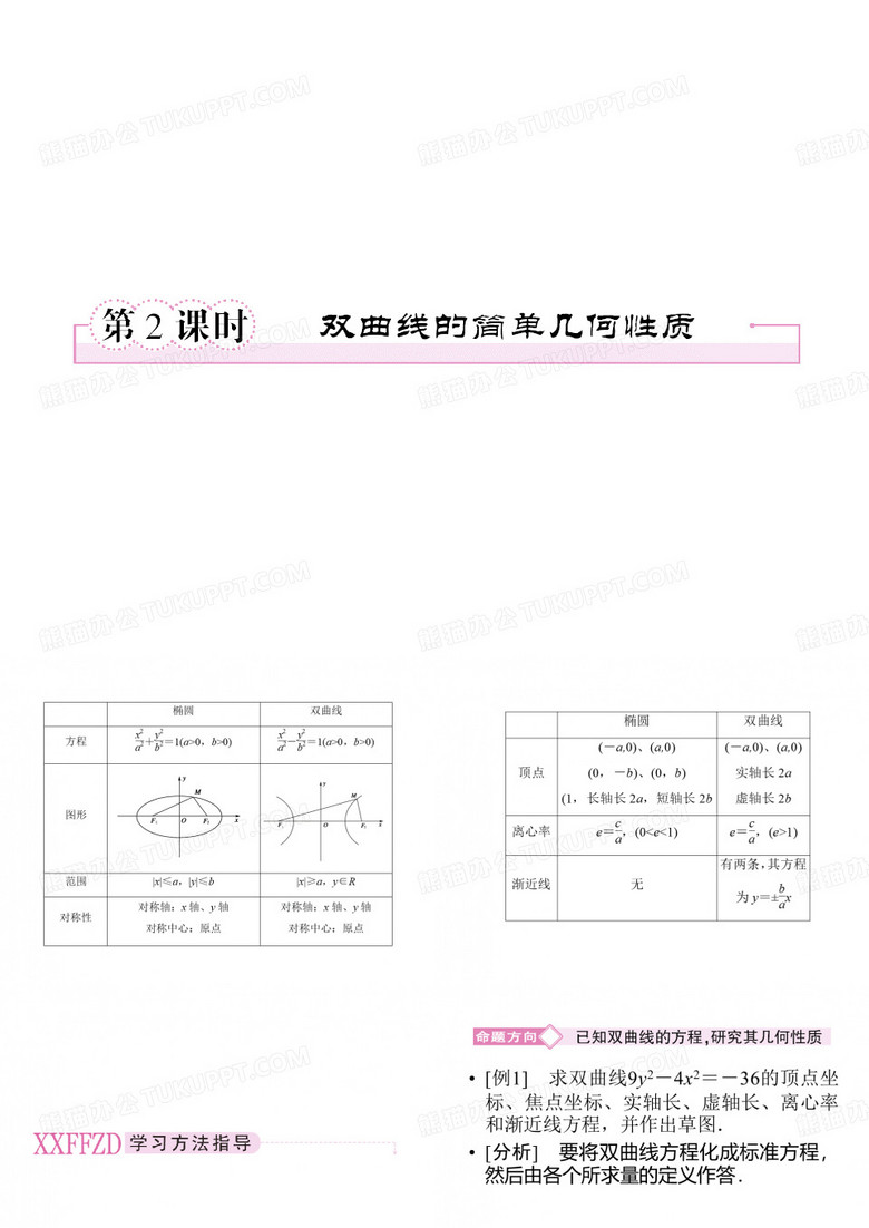 双曲线性质