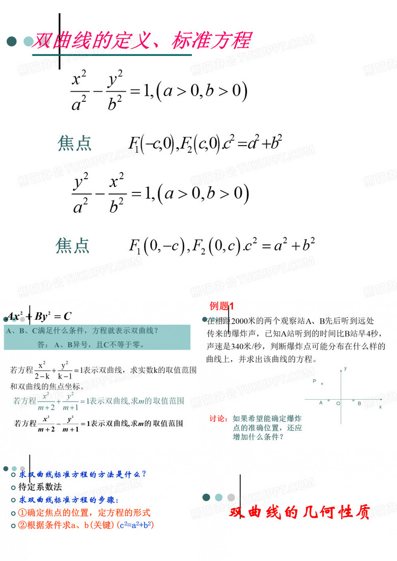 双曲线的性质