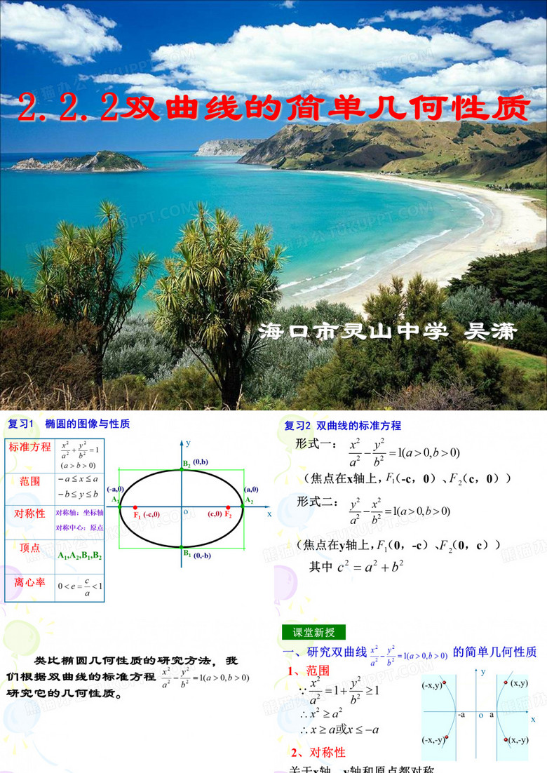 双曲线的图像与性质