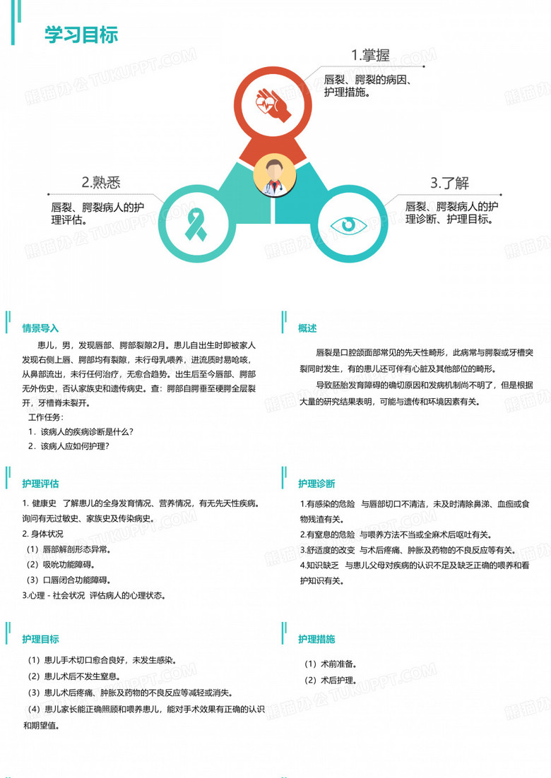 唇裂、腭裂病人的护理