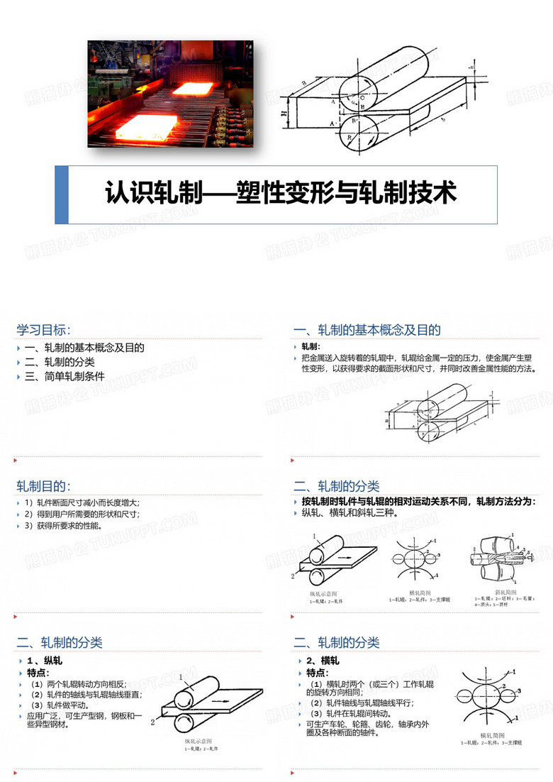 认识轧制——塑性变形与轧制技术