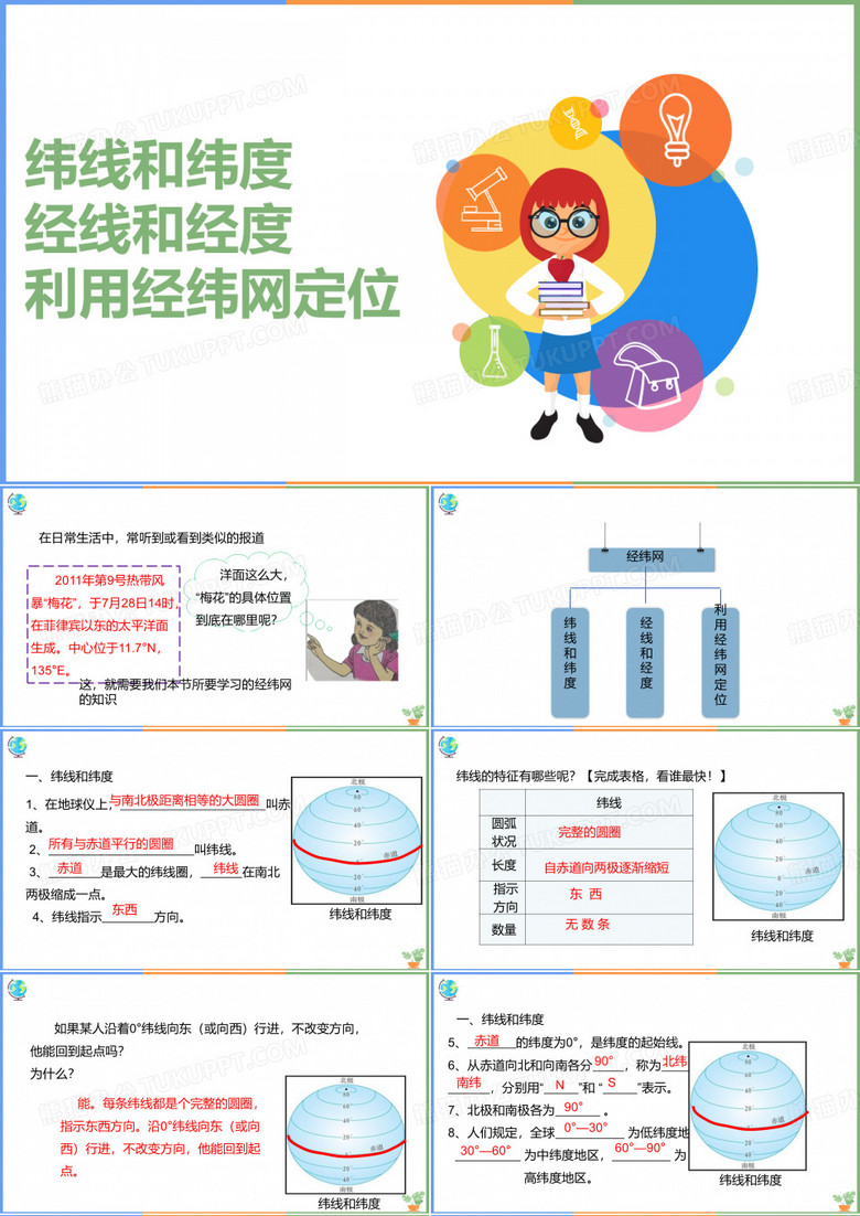 经纬度定位