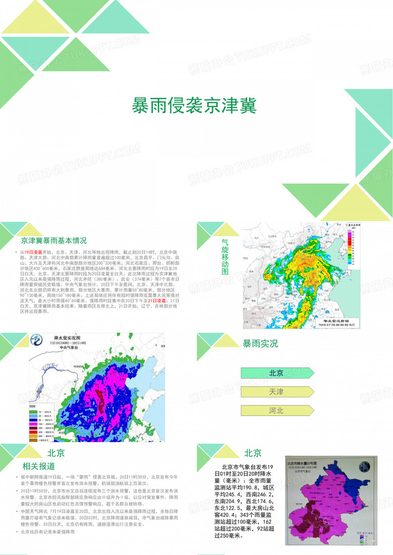 京津冀暴雨情况