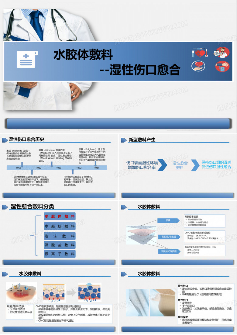 水胶体敷料