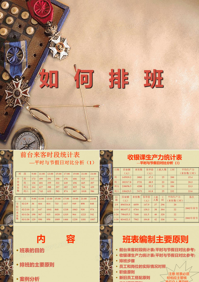 如何排班